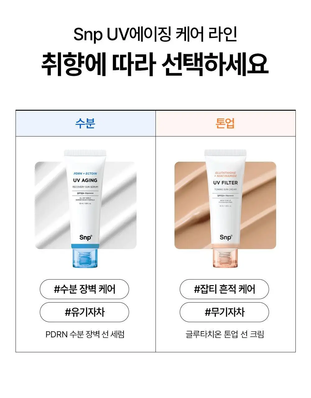 [20ml 추가증정] SNP 선크림 2종 50ml+20ml(PDRN 선세럼/글루타치온 선크림) 상세페이지 5